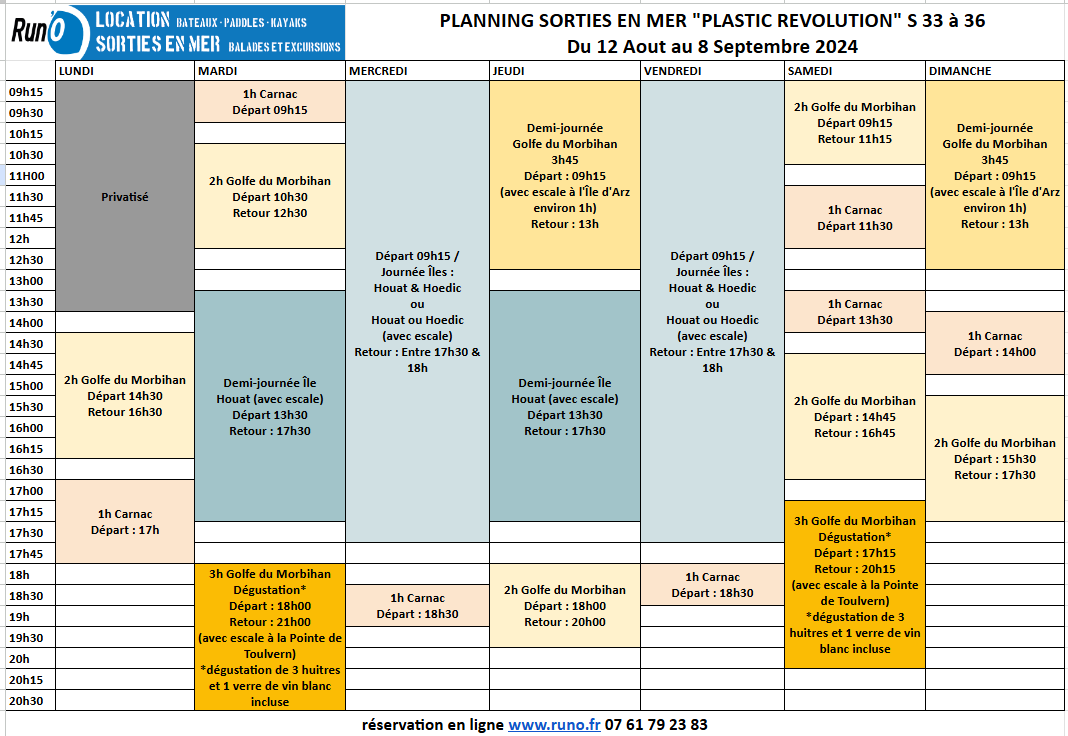 Planning sorties en mer Plastic Revolution S33 a 36 2024