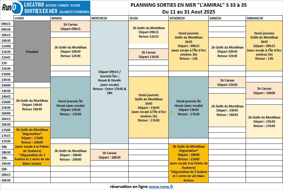 Planning sorties en mer L'Amiral S32 a 35 2025 Planning sorties en mer L'Amiral S32 a 35 2025